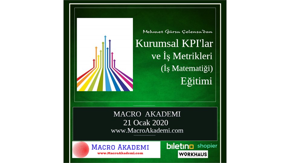 Kurumsal KPI'lar ve İş Metrikleri (İş Matematiği)