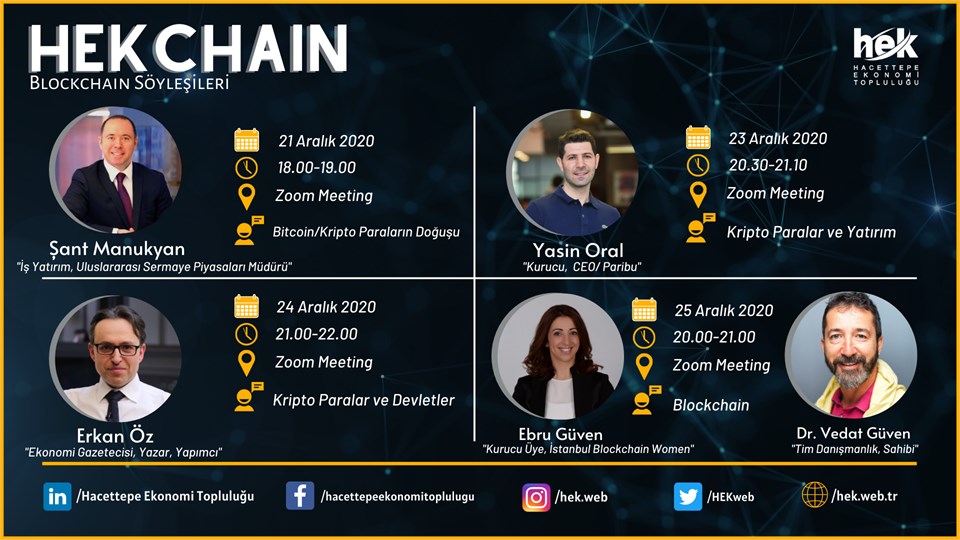 HEKCHAIN / BLOCKCHAIN SÖYLEŞİLERİ