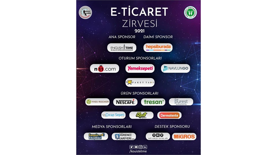 E-Ticaret Zirvesi 2021