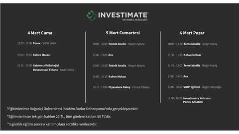 Investimate Yatırımcı Akademisi