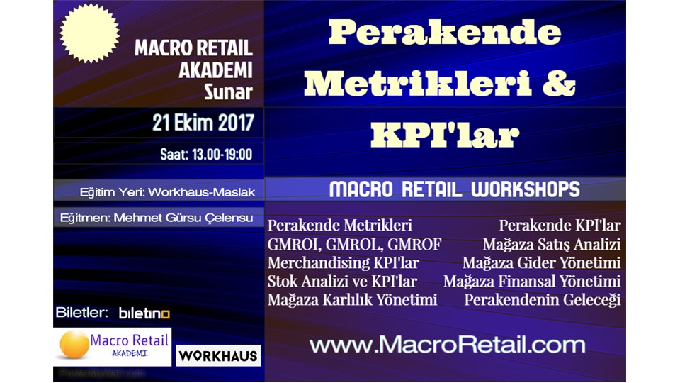 Perakende Metrikleri ve KPI'lar Eğitimi