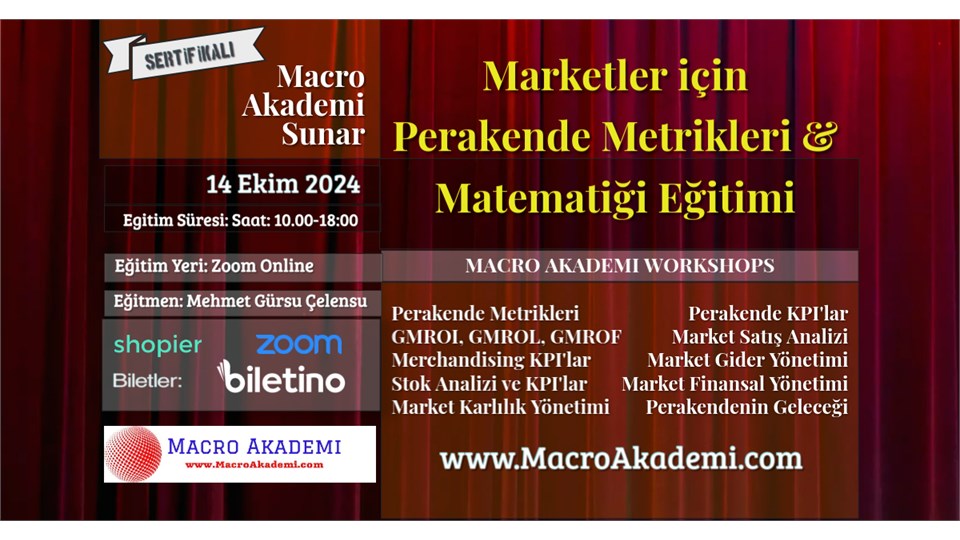 Marketlerler için Perakende Metrikleri ve Matematiği Eğitimi