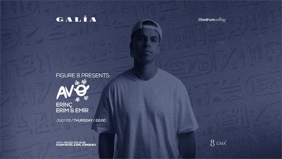 Figure 8 Presents: AVÖ