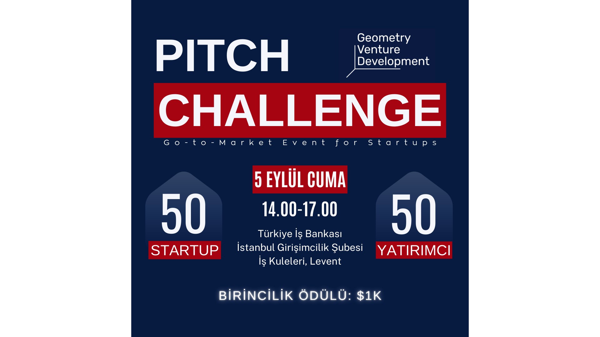 Pitch Challenge | Go to Market Event for Startups