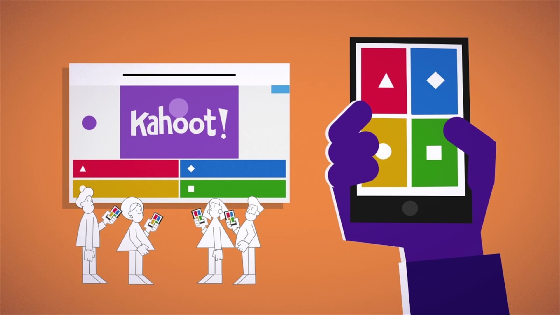 Kahoot Sport Quiz распечатайте наши фотографии