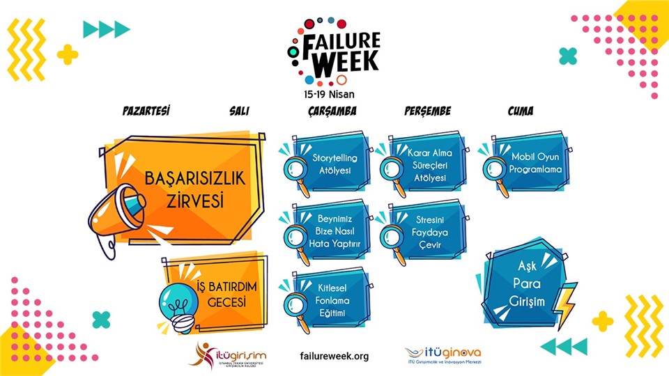 Failure Week '19